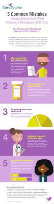 Pin By Caresource On About Caresource Health Plan How To Plan Open Enrollment