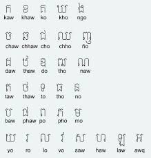 Khmer Cool Thai Alphabet Learn Thai Writing