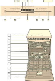 Bedienungsanleitung Siemens Sn56m584eu Seite 1 Von 42 Deutsch