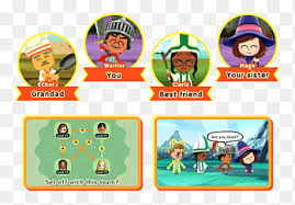 That's right, you can add the mii of your friends pretty easily from within miitopia that way; Miitopia Nintendo 3ds Wiki Qr Code Mii Tomodachi Life Youtubers Bereich Charakter Png Pngegg