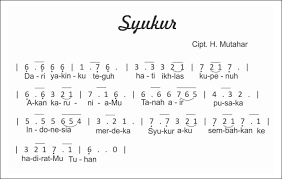 Pernyataan yang tepat mengenai kolase dan montase adalah…. Membaca Not Angka Lagu Syukur Nada C Seputar Musik