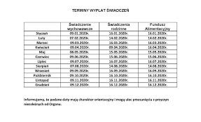 By zachować ciągłość wypłat nie można jednak zwlekać do czerwca, ale złożyć wniosek odpowiednio wcześniej. Harmonogram Wyplat Swiadczen Na Rok 2020 Miejski Osrodek Pomocy Spolecznej W Mikolowie