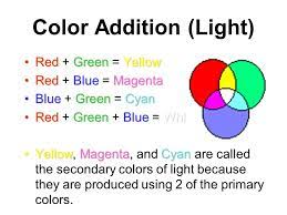 Which colors are the three primary colors of light? Light And Color There Are 3 Primary Colors Of Light Red Green Blue Ppt Video Online Download