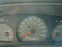 Auto dashboard embedded system design. Dashboard Wikipedia