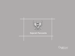 Sejarah Pancasila Lahir Perumusan Kesaktian Lengkap
