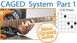 Guitar Lesson Caged System Part 1