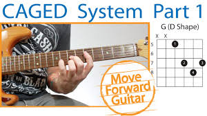 guitar lesson caged system part 1