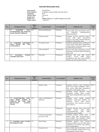 Dengan materi uas sejarah indonesia kelas. Kisi Sd Agama Buddha K 2013