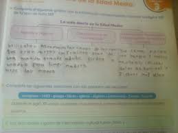 Los tiempos de la peste. Completa El Siguiente Grafico Con La Informacion Correspondiente Consulta La Pagina 100 Del Libro De Brainly Lat