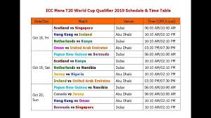 It will start on 30 may on thursday. Icc Mens T20 World Cup Qualifier 2019 Schedule Time Table Youtube