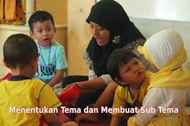 24) udara dan api tahu menyebut sebanyak bk pintar menulis hal. Menentukan Tema Membuat Subtema Paud Kurikulum 2013 Paud Jateng