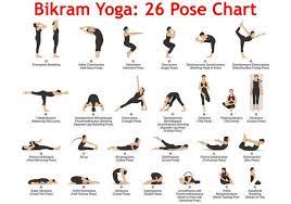 Bikram yoga beginning series classes run for 90 minutes and always consist of 26 postures, namely a fixed sequence of 24 asanas and two pranayama (breathing exercise) of which the last is a shatkarma (a purification). Bikram Yoga Ist Ein Heisser Yoga Stil Und Wird Idealerweise In Einem Auf 35 C Beheizten Raum Praktiziert Bikram Yoga Poses Bikram Yoga Yoga For Beginners
