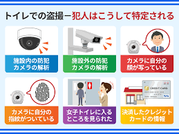 ウェルネス法律事務所