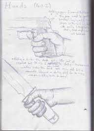 Pose Holding Gun Drawing Reference Quick reference to the puukko handle alignment bushcraft. best way drawing