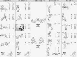 When It Comes To Deciding On What The Best Gym Workout Routines For Men Are It Can Be Hard To Know Workout Plan Gym Best Gym Workout Work Out Routines Gym
