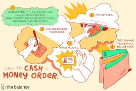 How And Where To Cash A Money Order