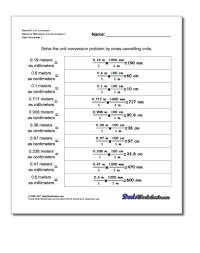 Metric Si Unit Conversion Worksheet Meters To Millimeters And Centimeters 4 Metric Si Free Printable Math Worksheets Measurement Worksheets Math Conversions