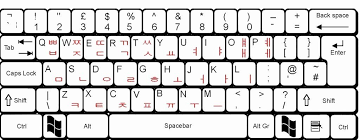 Five hundred years ago, the korean writing system was specifically designed to be easy to learn. Pin On Example Document Letter Template