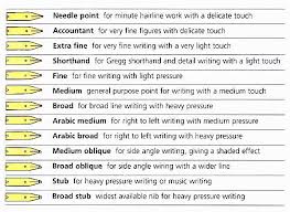Nib Size Chart Colored Pencils Fountain Pen Light Touch