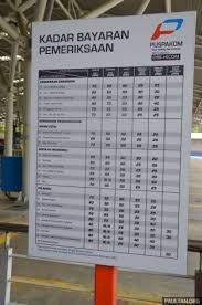 Cara dan prosedur tukar nama geran (voc) kereta, motosikal pemilik (owner) meningggal dunia. Sehari Sebagai Pemeriksa Kenderaan Di Puspakom Apa Yang Ditawarkan Oleh Pusat Pemeriksaan Ini Paultan Org