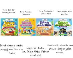 Pengertian pembelajaran pembelajaran yang pengajaran juga diartikan sebagi interaksi belajar dan mengajar. Buku Sirah Nabi Ismail Sarat Little Abd Sungai Petani Facebook