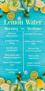 Drinking Lemon Water Morning Vs Bedtime Lemonwaterdetoxrecipes Lemonwaterdetoxdiet Lemon Water Detox Diet Healthy Detox Health And Nutrition