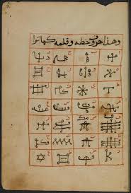Pin By Victoria Taroi On Manuscripts Magick Book Magic Book Calligraphy Art Print