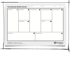 The Blueprint Of Business Strategy Is The Business Model Business Model Template Business Model Canvas Business Canvas