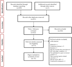 frontiers mental toughness and individual differences in