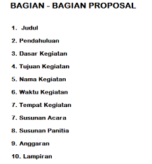 Selain hidangan nasi dan lauk. Sambas Tani Contoh Proposal Usaha Yang Baik