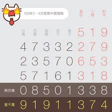 中华民国统一发票制度创始于1950年，构想来自于时任台湾省政府财政厅厅长任显群。 1950年12月12日，台湾省政府财政厅颁布《台湾省营利事业统一发货票办法》及《台湾省统一发票给奖暂行办法》，并在1951年元旦开始实施。 借由民众中奖预期，要求开立发票，达到防止商家 逃税、增加国库 税收的. 3 4æœˆçµ±ä¸€ç™¼ç¥¨ä¸­çŽè™Ÿç¢¼ 109å¹´ ç¶œåˆå£å'³