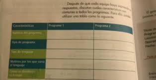 Se da a los alumnos de 6o grado una buena vistazo a divisibilidad y descomposición en factores. Sexto Grado Archivos Libros Contestados