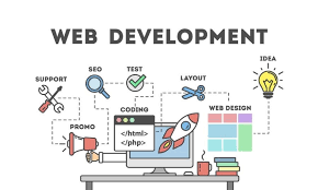 What Is Web Designing And Its Different Types Web Development Web Application Development Web Development Company