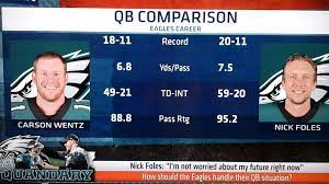 Nick Foles Memes Its Happening Again