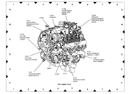 This unit features double overhead camshaft valve gear, 3 cylinder layout, and 4 valves per cylinder. Diagram 2012 Ford Ecoboost F150 Engine Diagram Full Version Hd Quality Engine Diagram Findiagram Hostelpisa It