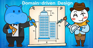 Creating Coding Excellence With Domain Driven Design By Alibaba Tech The Startup Medium
