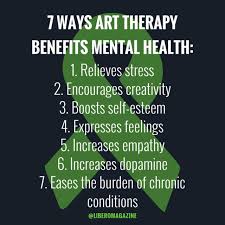 How can art therapy help with panic and anxiety? Pin On Quotes