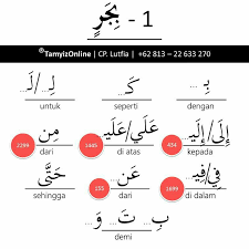 Berdasarkan penyebaran geografisnya, bahasa arab percakapan memiliki banyak variasi (dialek). Bahasa Arab Dakwah Syair Home Facebook