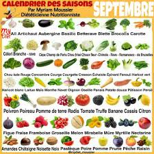 Myriam Moussier Dieteticienne On Instagram Calendrier Des Legumes Et Fruits De Septembre Encore Un Joli Mois Avec Chou Frise Legumes Dieteticienne
