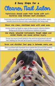 Pin On Sassi Safety Tips