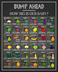 Printable How Big Is Baby Chalkboard Baby Growth Chart Baby