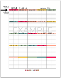 Debit and credit balances of nominal account (expenses and income will be nil, because these balances get transferred to trading, and profit & loss account to. Free Printable Budget Sheets Joyful Homemaking