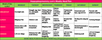 Filipino Weekly Meal Plan For Those Looking For Ulam Ideas