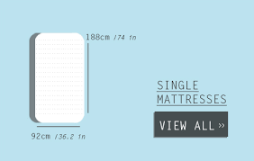 Mattress Sizes Chart Australian Standard Bedworks
