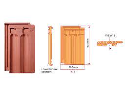 They're produced by baking moulded clay in high temperature. Gci Clay Roof Tiles Premium Rooftop Sdn Bhd
