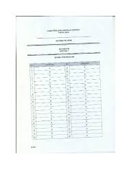 Sebuah aplikasi pembelajaran dan ulangkaji matematik untuk pelajar upsr. Top Pdf Percubaan Upsr 2016 Skema Jawapan Ppinang 123dok Com