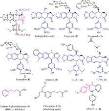 Image result for Podophyllotoxin