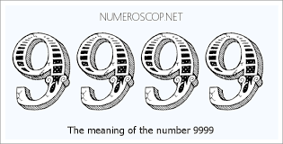 Angel Number 9999 Numerology Meaning Of Number 9999