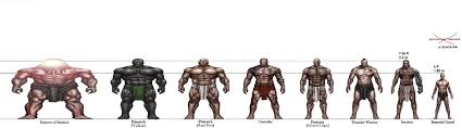 The most exciting nba stream games are avaliable for free at nbafullmatch.com in hd. R Grimdank On Twitter You May Not Like It But This Is What Peak Astartes Height Looks Like Https T Co Zvoxhvwmjt