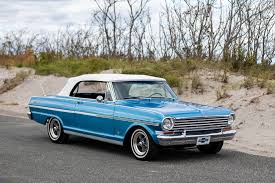 Image result for Silver Blue 1963 Nova